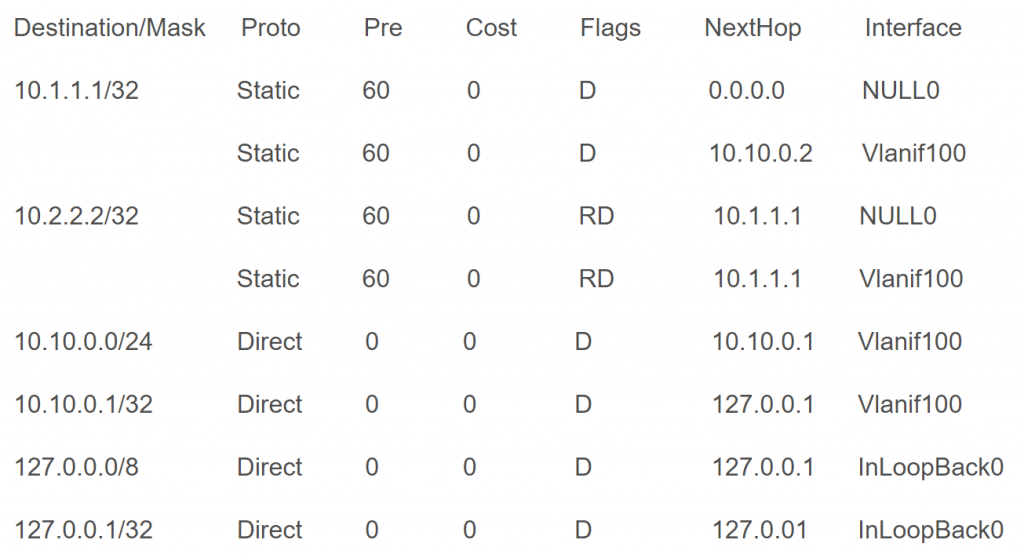 2021年下半年网络规划设计师上午真题及答案解析 - 第1张  | 鹿鸣天涯